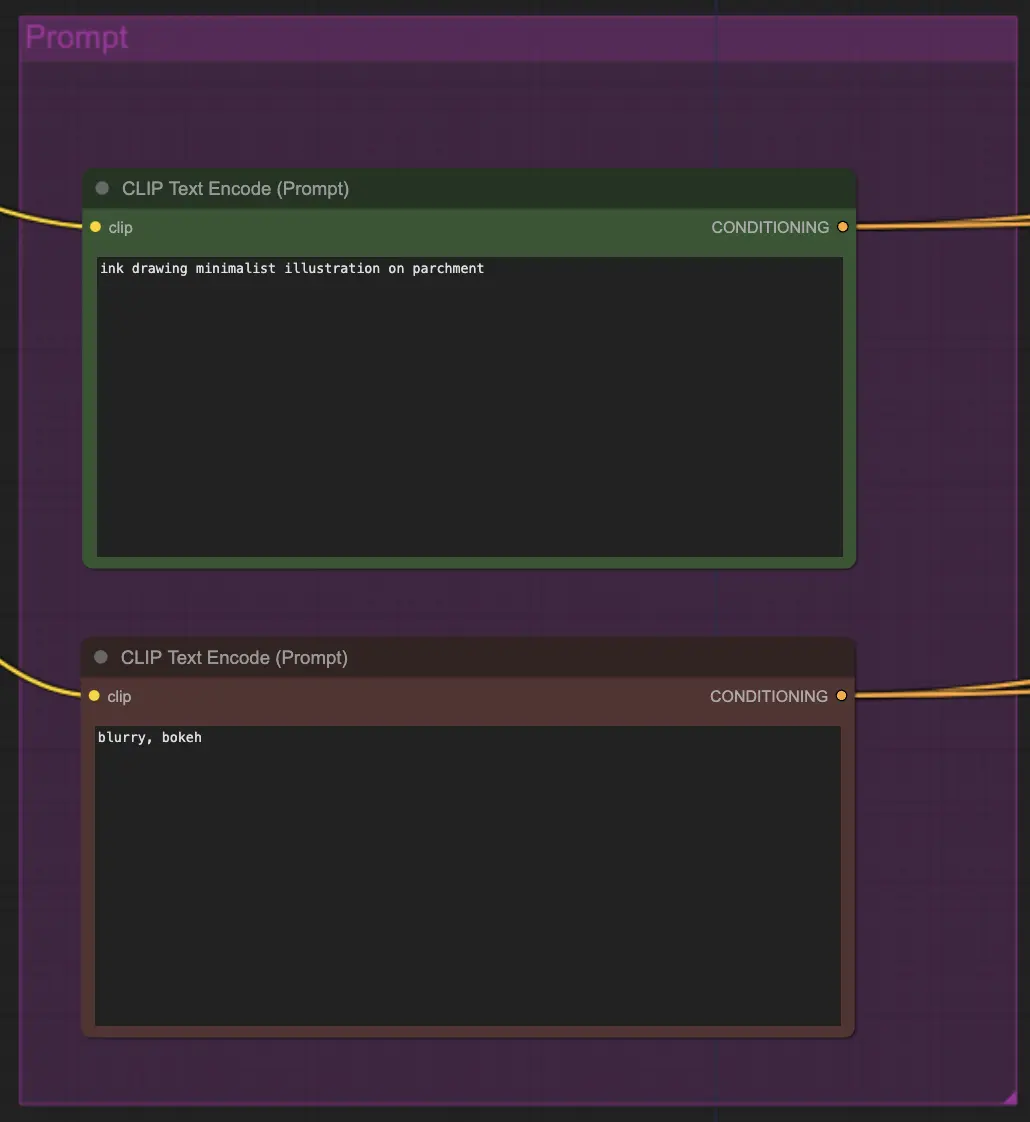 ComfyUI Parchment Style Workflow